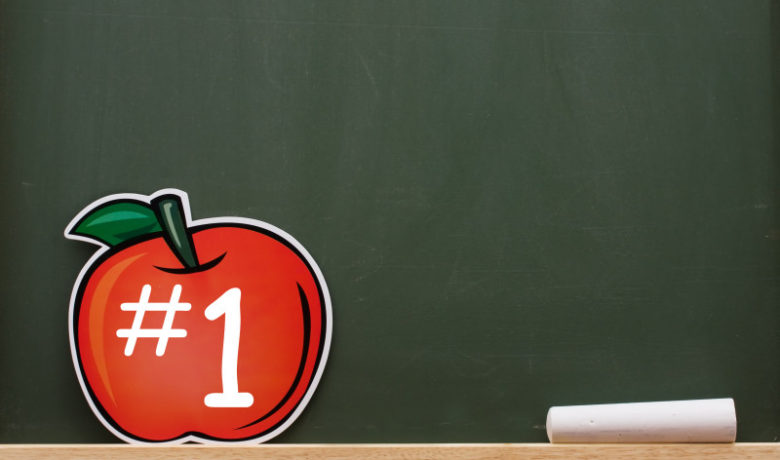SWCSD No. 1 Breakfast and Lunch Menus for April 27 – May 1