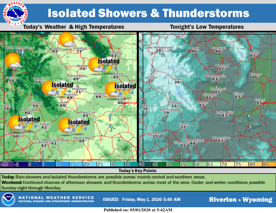 Mostly Cloudy with a High Near 61