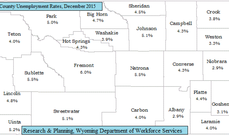 Wyoming Unemployment Rate Rises to 4.3 Percent in December 2015