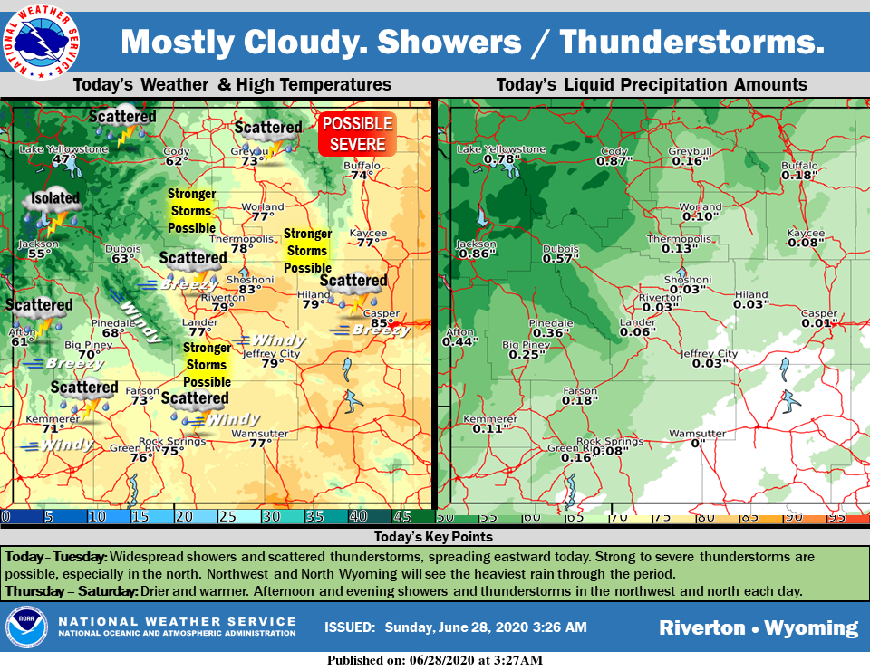 Partly Sunny with a High Near 75
