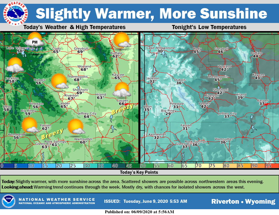 Sunny with a High Near 70