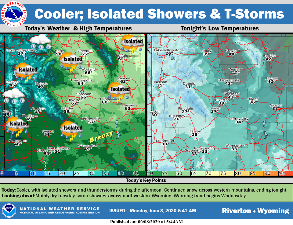 Sunny with a High Near 61