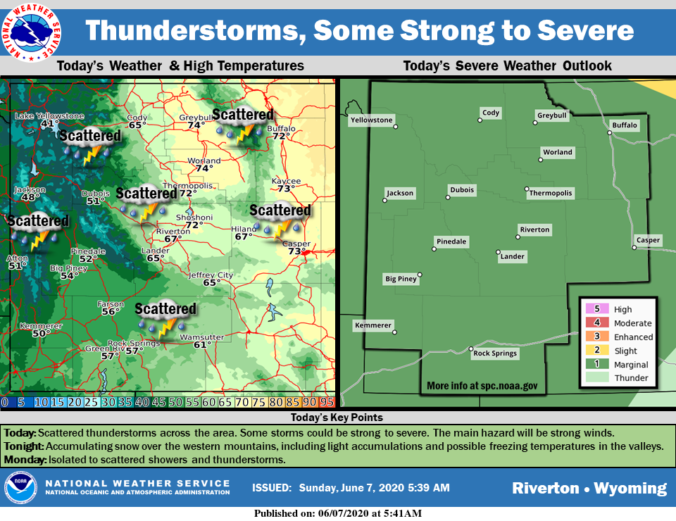 Mostly Cloudy with a High Near 57