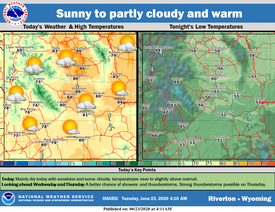 Mostly Sunny with a High Near 80
