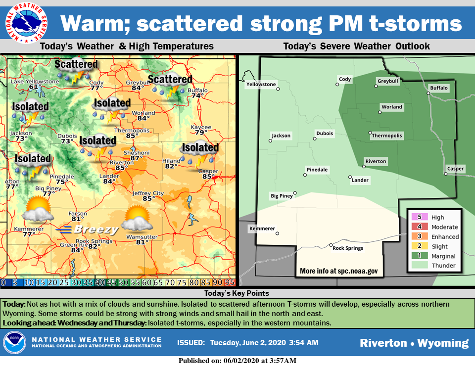 Mostly Sunny with a High Near 82