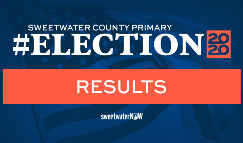 2020 Primary Election Night Results [Unofficial]