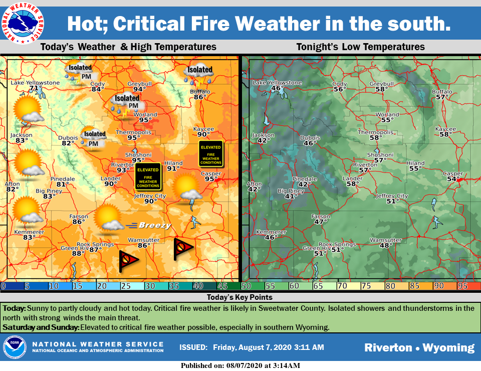 Sunny with a High Near 86