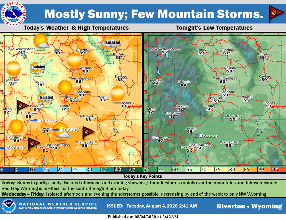Sunny with a High Near 89