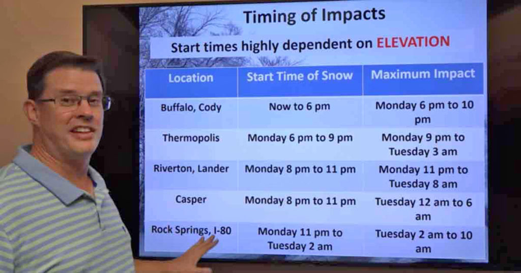 VIDEO: Storm May Bring Winds Gusts of 70-75 MPH to Sweetwater County