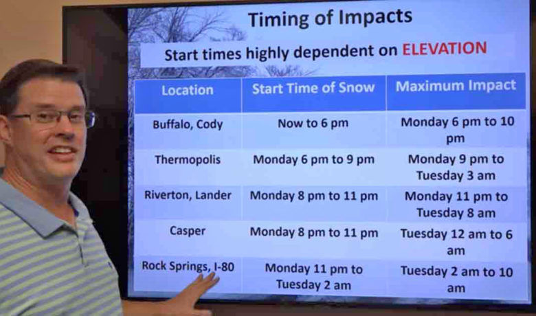 VIDEO: Storm May Bring Winds Gusts of 70-75 MPH to Sweetwater County