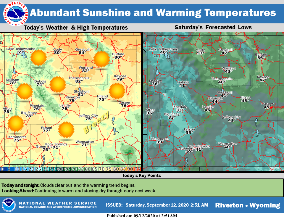 Mostly Sunny with a High Near 71