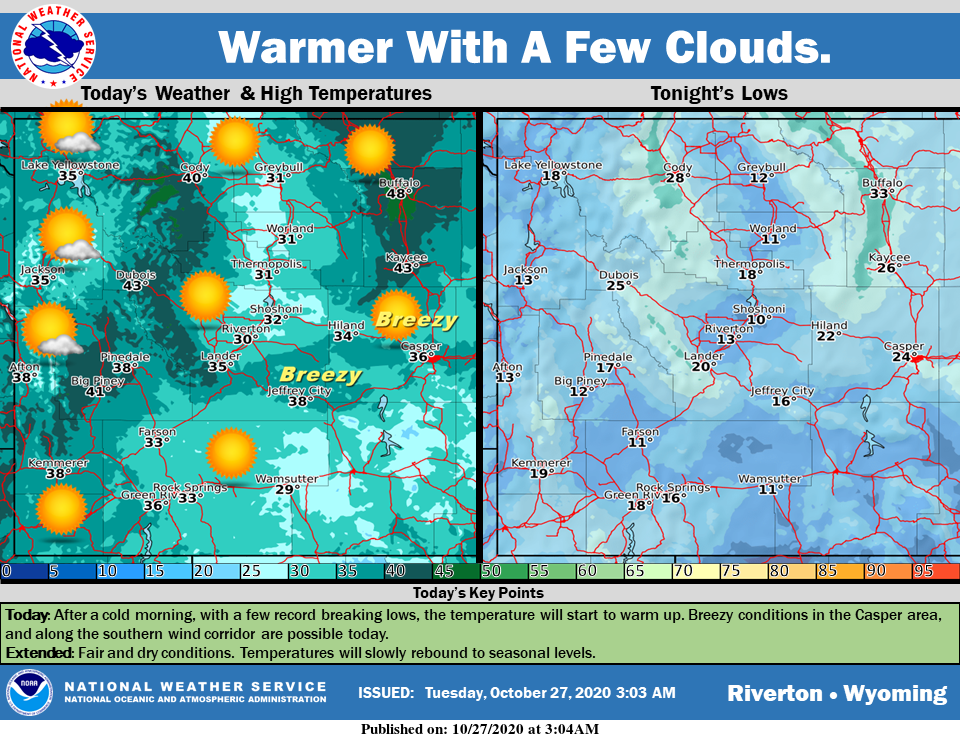 Sunny with a High Near 34