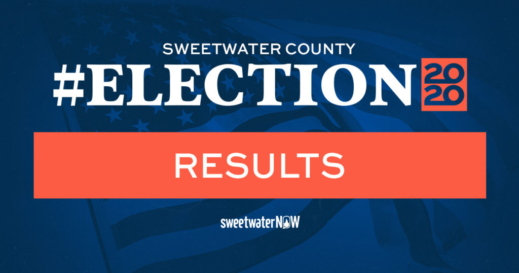 2020 General Election Night Results [Unofficial]