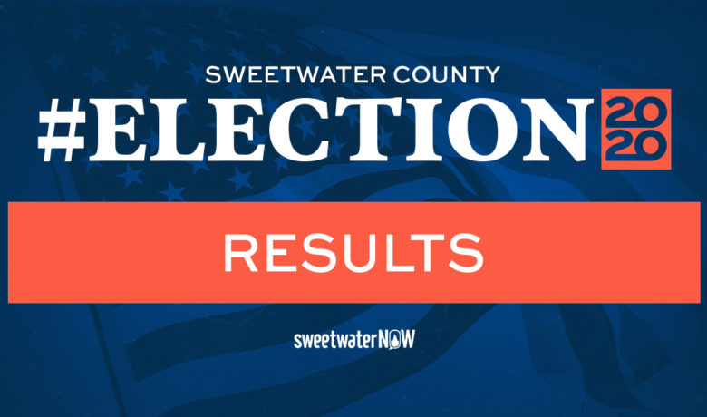 2020 General Election Night Results [Unofficial]