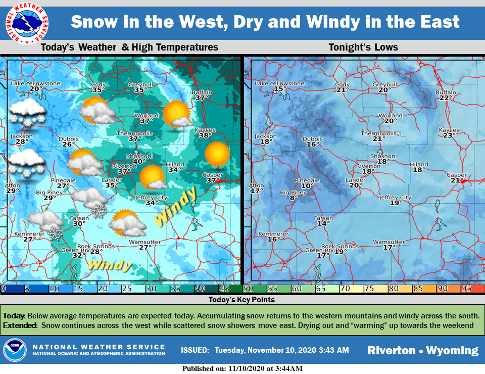 Mostly Cloudy with a High Near 29