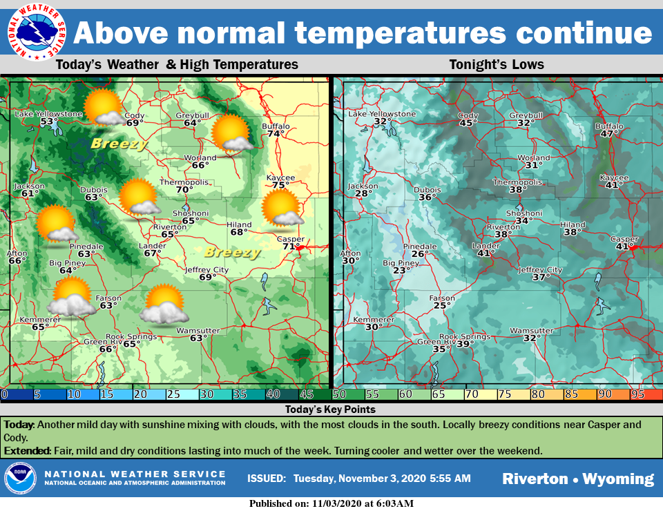 Mostly Sunny with a High Near 65