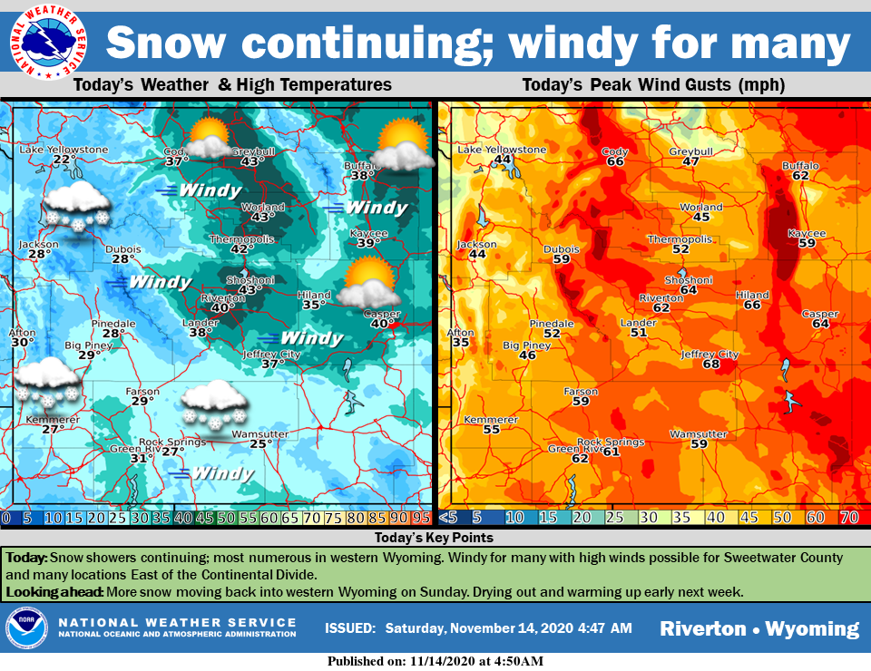 Mostly Sunny with a High Near 28