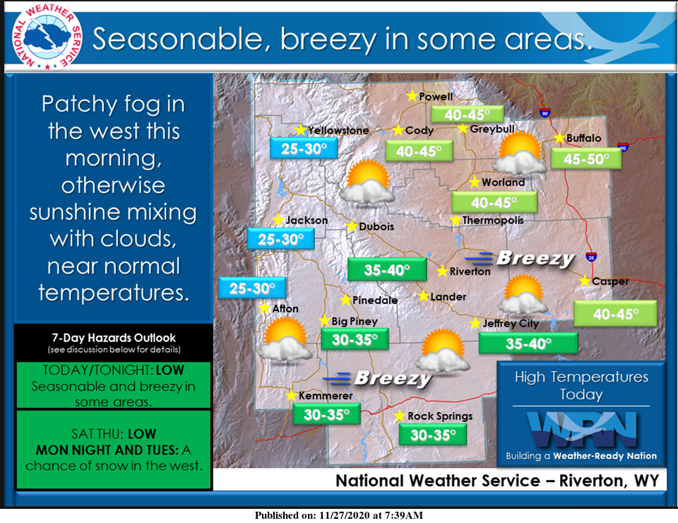 Mostly Sunny with a High Near 34