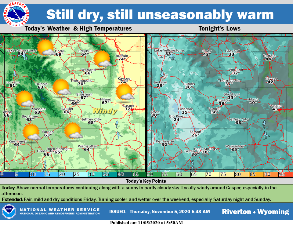 Mostly Sunny with a High Near 65