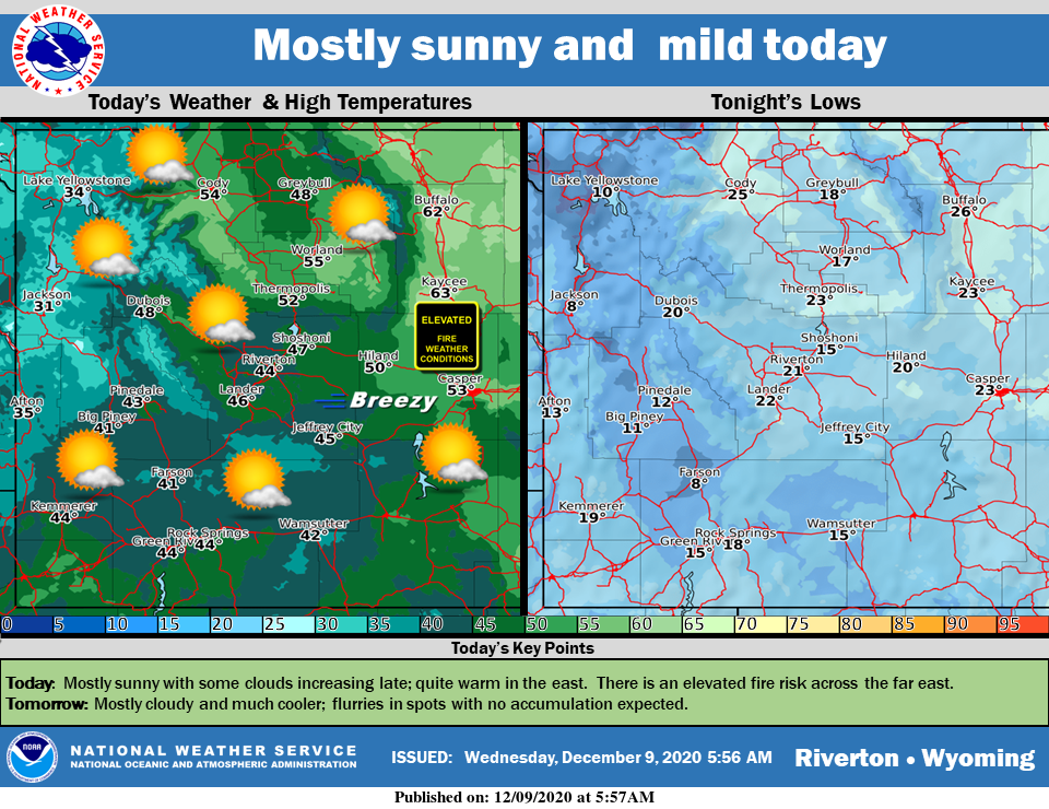 Sunny with a High Near 45