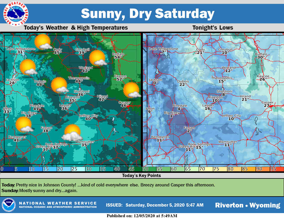 Sunny with a High Near 37