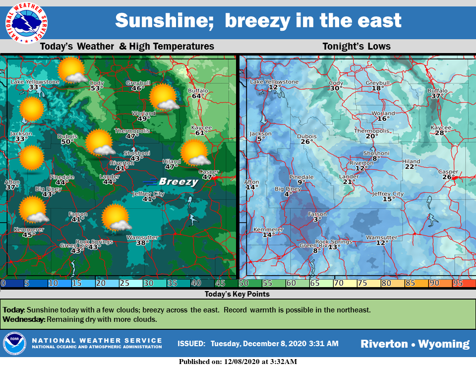 Sunny with a High Near 43