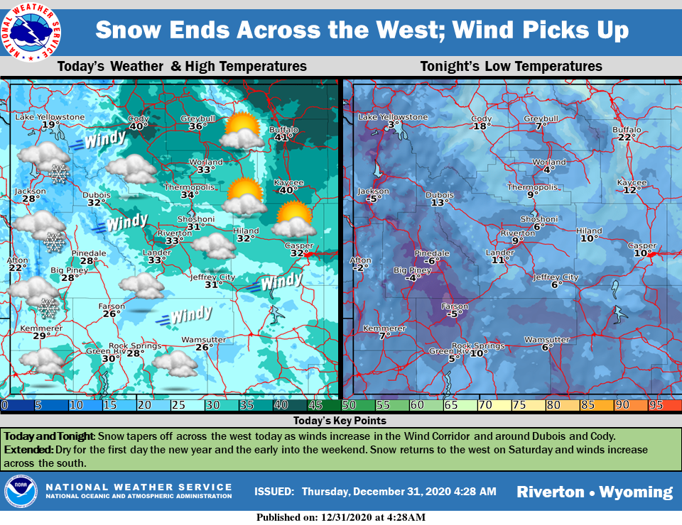 Mostly Cloudy with a High Near 29