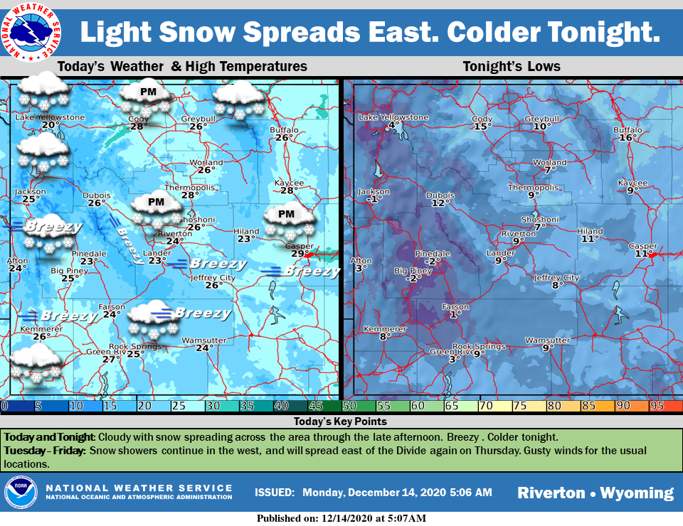 Cloudy with a High Near 25