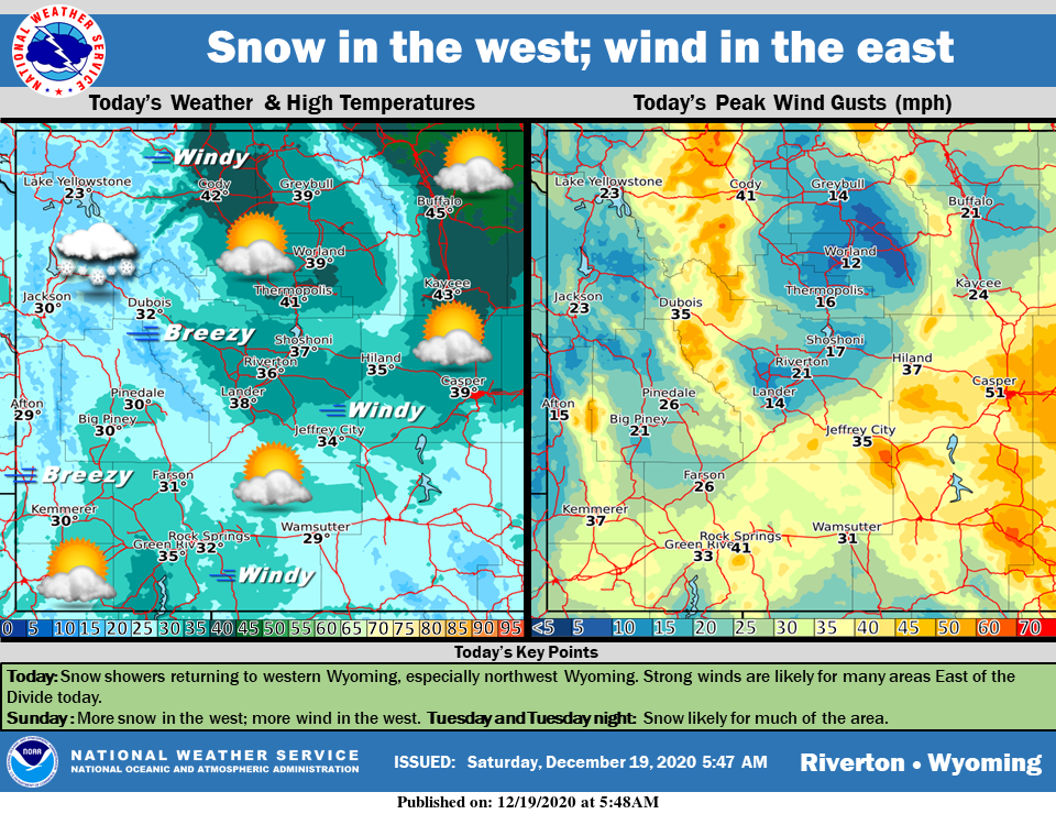 Mostly Sunny with a High Near 33