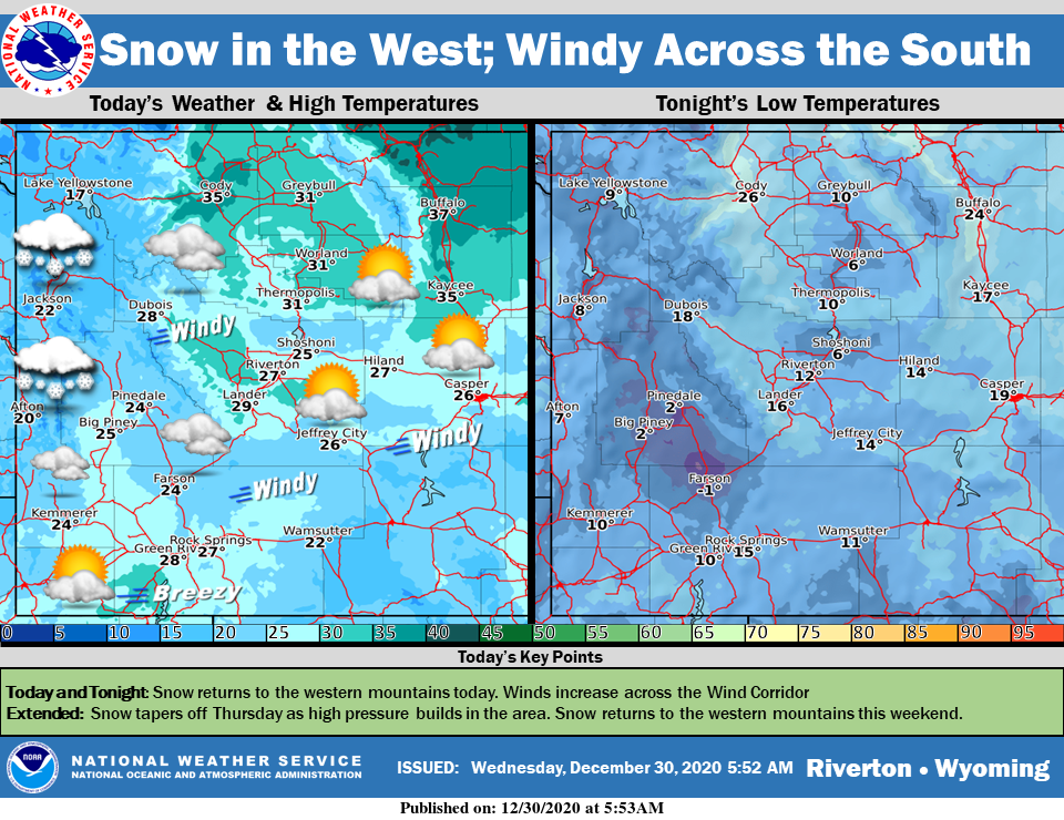 Mostly Sunny with a High Near 27