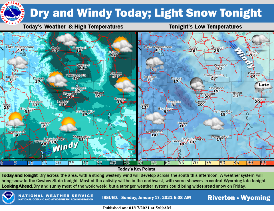 Partly Sunny With a High Near 34