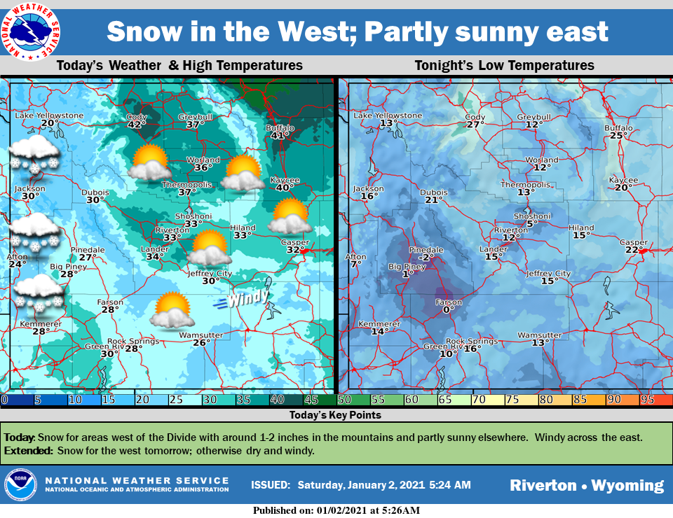 Mostly Sunny with a High Near 29