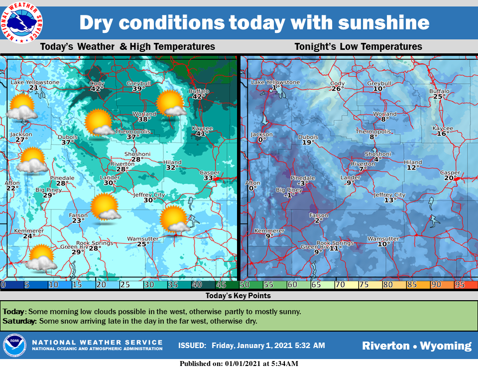 Sunny with a High Near 27