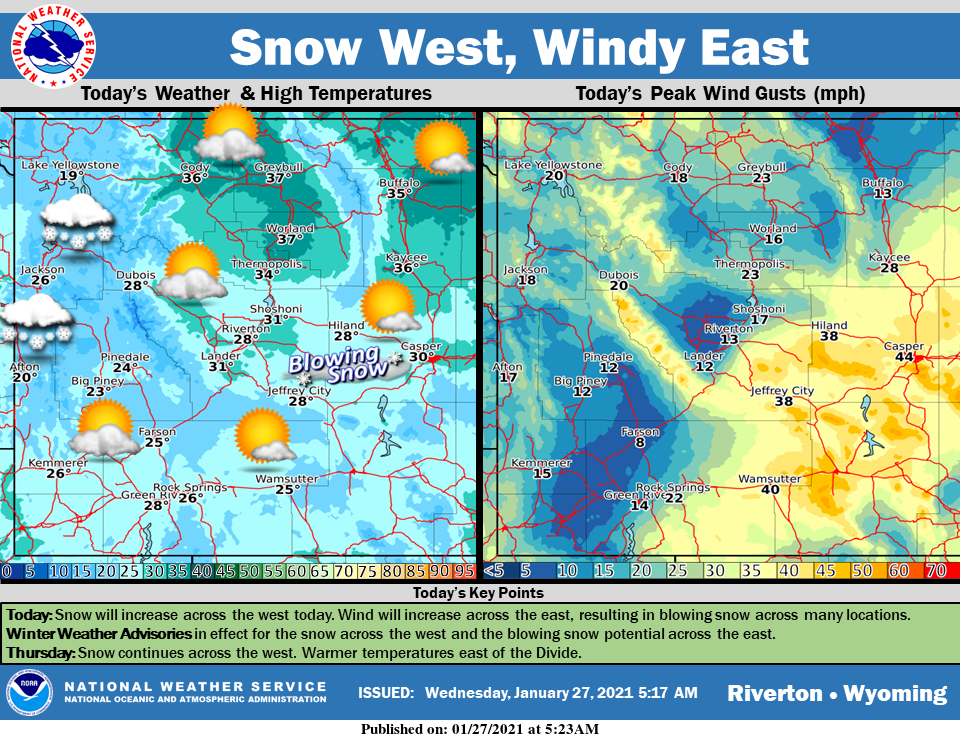 Mostly Sunny With a High Near 28