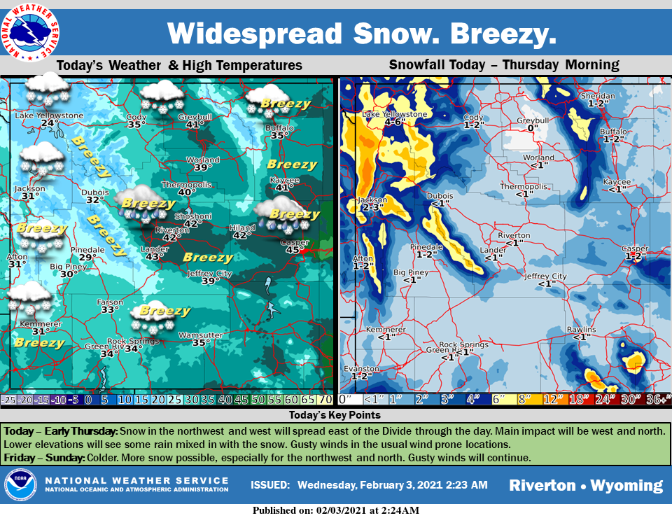 Mostly Cloudy With a High Near 34