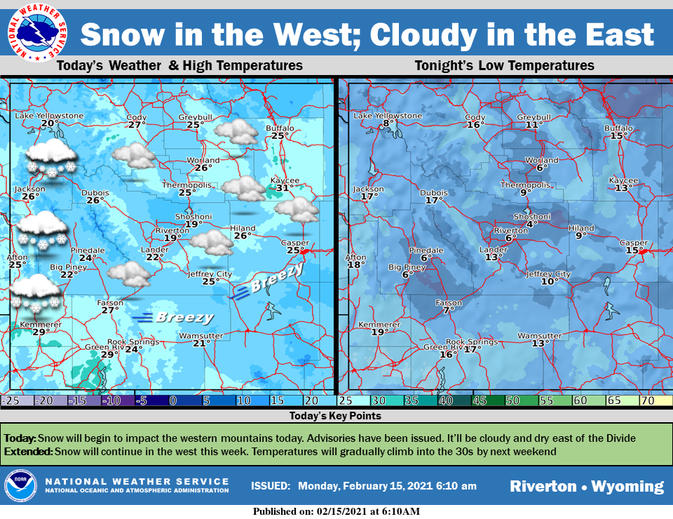 Partly Sunny With a High Near 30