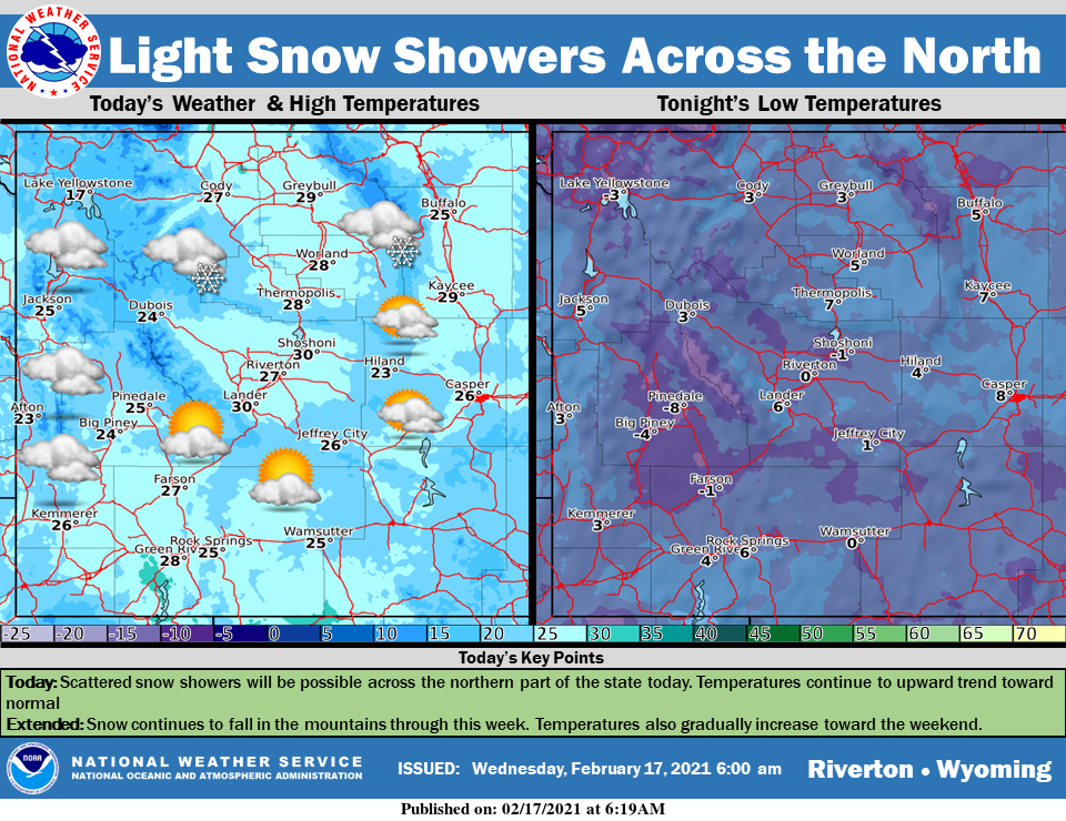 Mostly Sunny With a High Near 24
