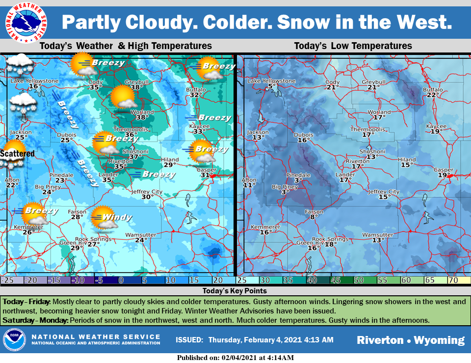 Mostly Sunny With a High Near 28