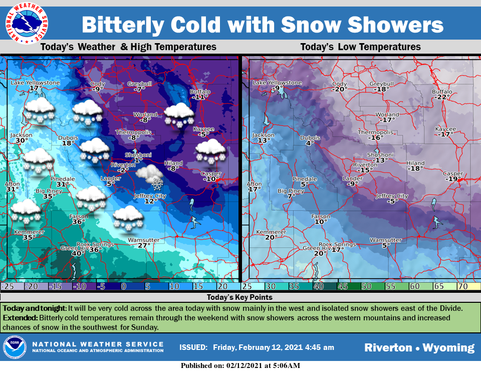 Mostly Cloudy With a High Near 36