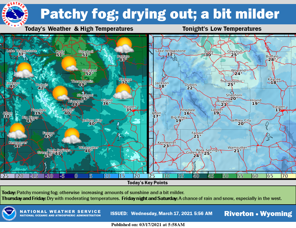 Mostly Cloudy With a High Near 42