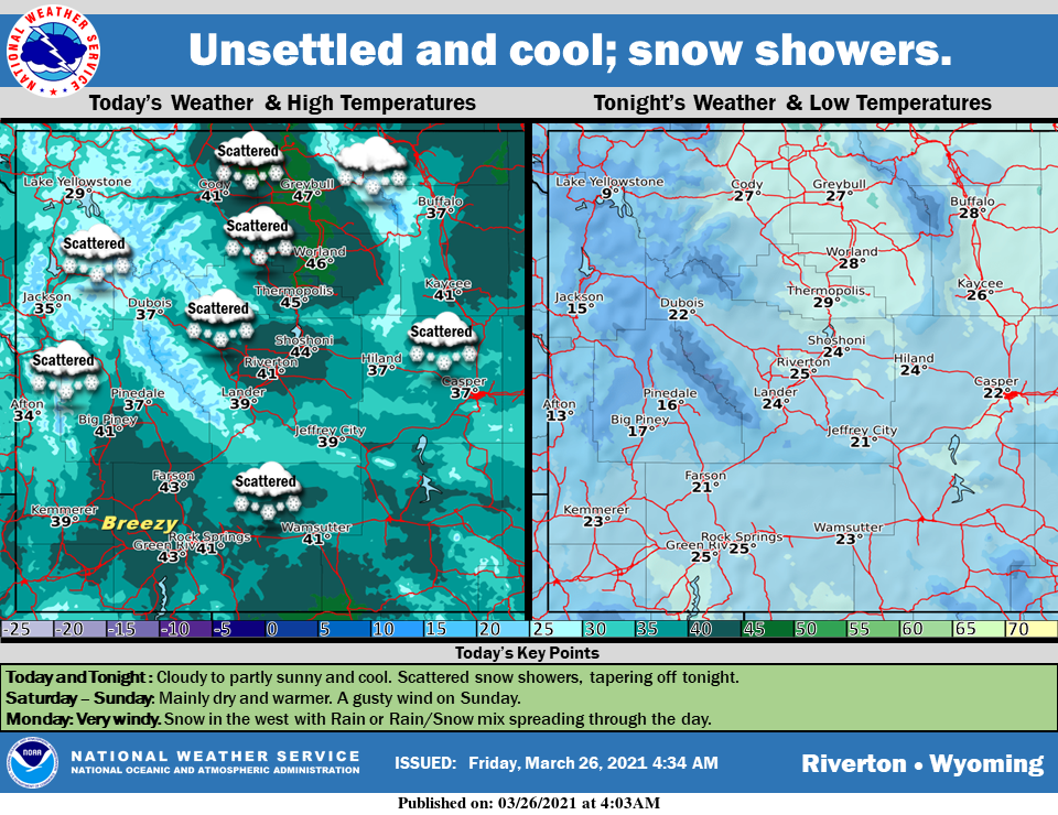 Mostly Cloudy with a High Near 41