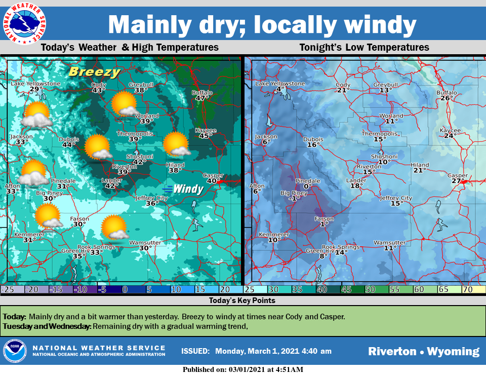 Sunny With a High Near 32