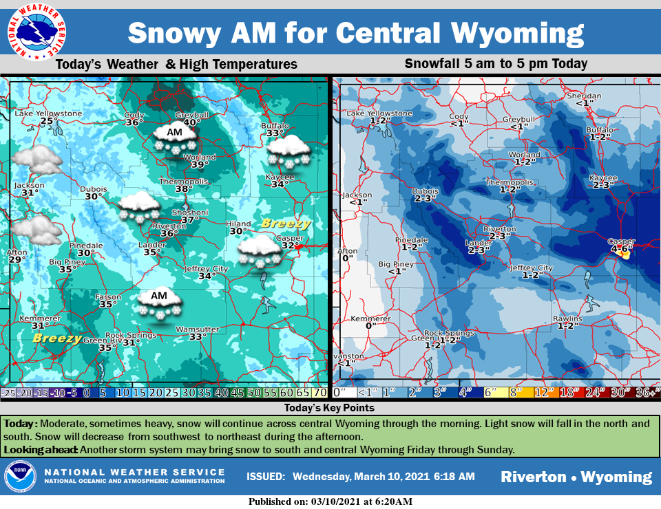 Snow Showers With a High Near 32