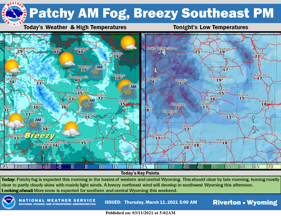 Snow Showers With a High Near 32