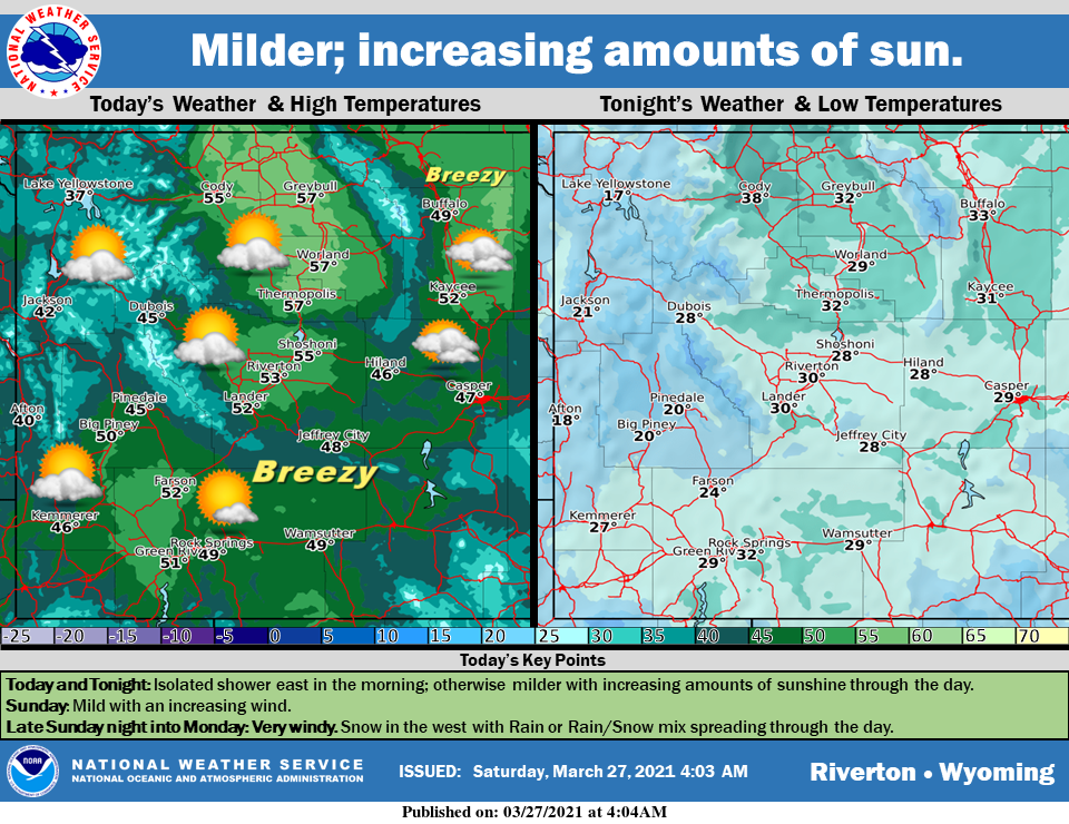 Sunny with a High Near 49