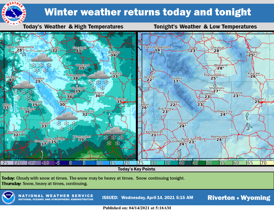 Mostly Cloudy with a High Near 36