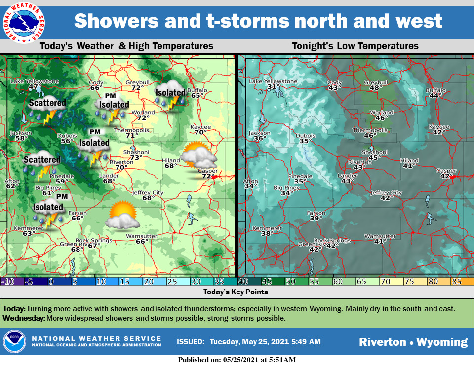 Sunny with a High Near 67