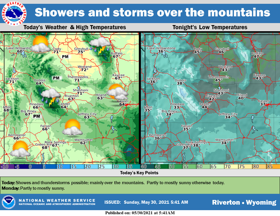 Mostly Cloudy with a High Near 66