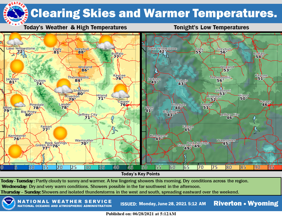 Mostly Cloudy with a High Near 75