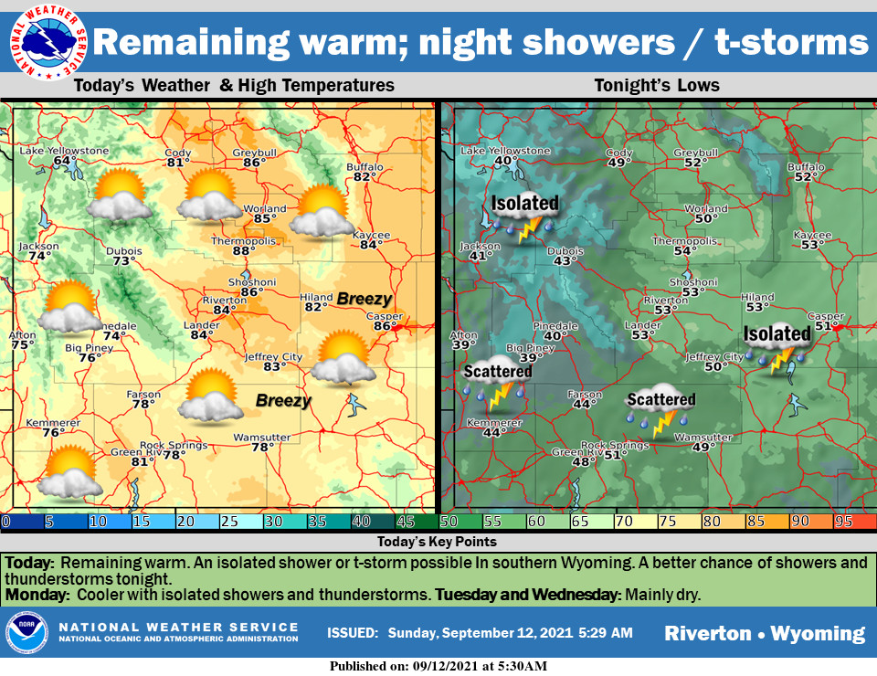 Mostly Sunny with a High Near 78